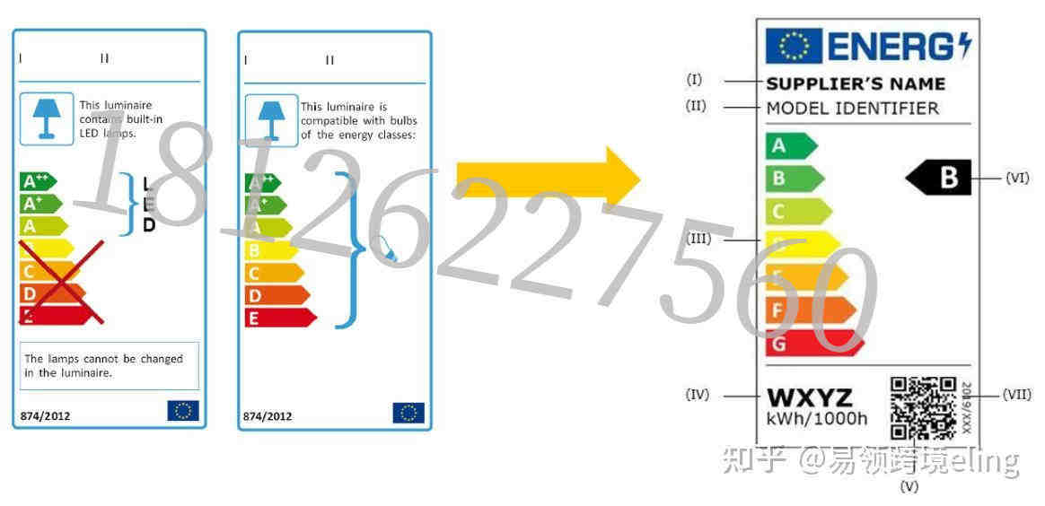 法国家具新标识，做家具的朋友注意啦~