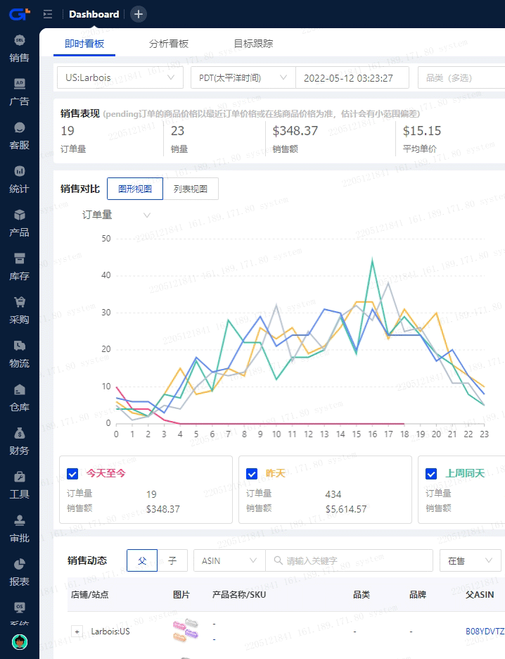 浏览器指纹检测详解：防范浏览器指纹追踪，助力账号安全