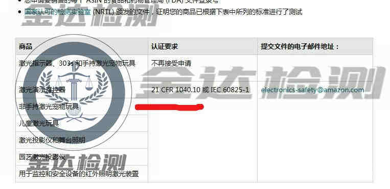 亚马逊美国站灭蚊灯UL1559测试报告