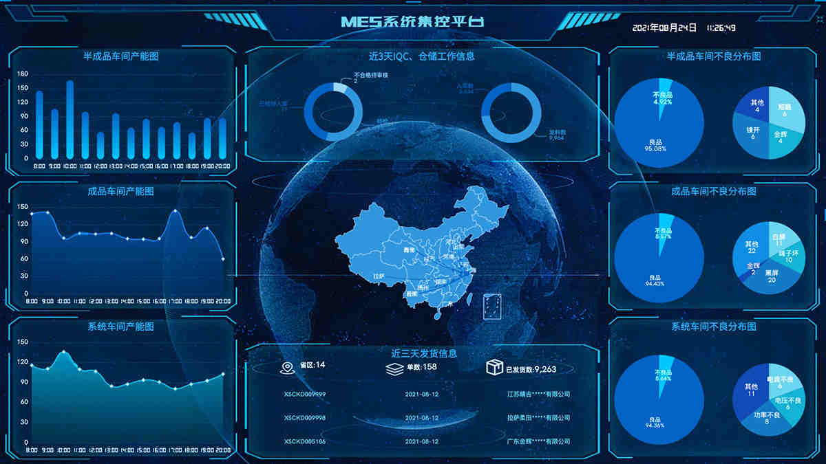 拉美电商平台TOP 1！CoGoLinks携手美客多，助力中国卖家掘金拉美市场