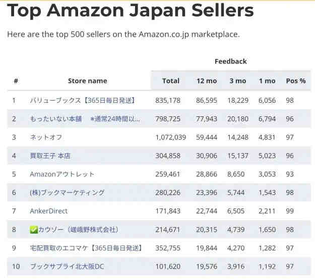 澳大利亚针对纽扣电池安全新规（含纽扣/硬币电池的产品）安全标准2020 • 消费品（含纽扣/硬币电池的产品）信息标准2020办理