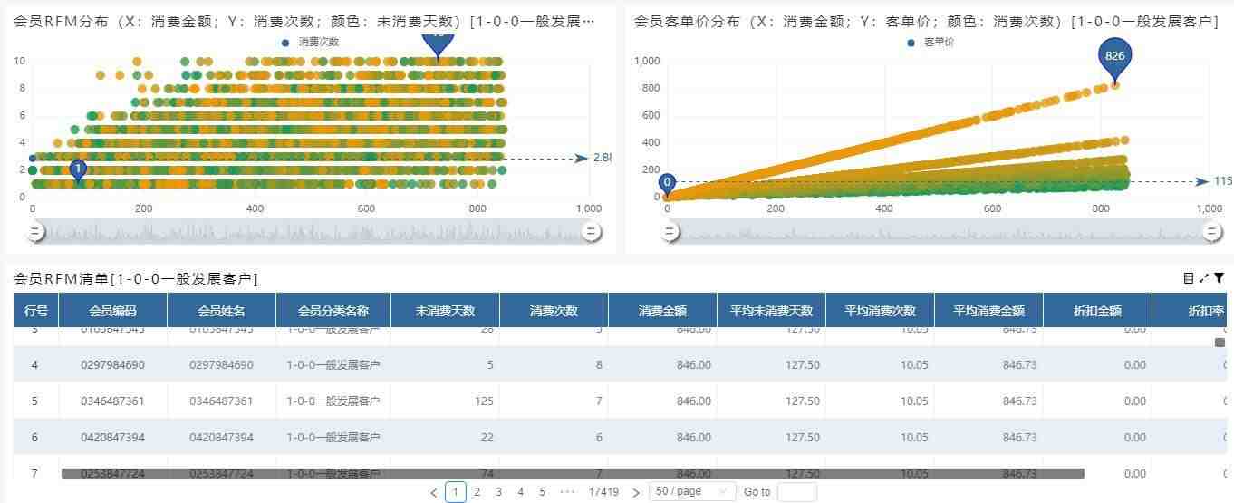 亚马逊日本站坠落防护安全装备合规报告标准：JIST8165办理