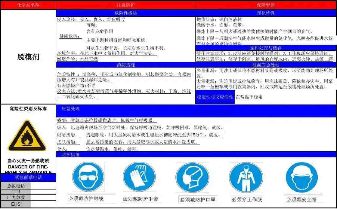 运营经验 | PayPal被封号怎么办？