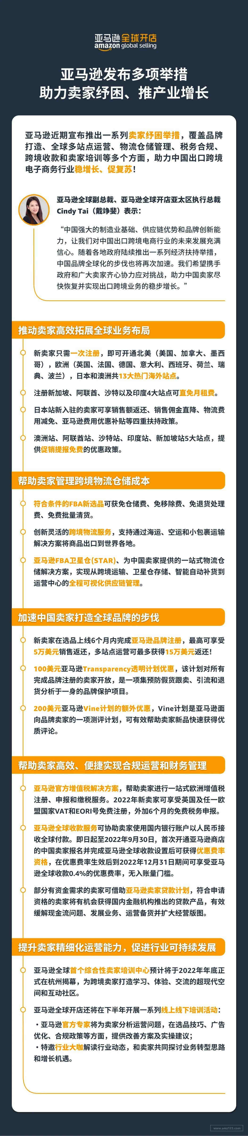bi零售门店经理日报：网罗门店经营关键情况