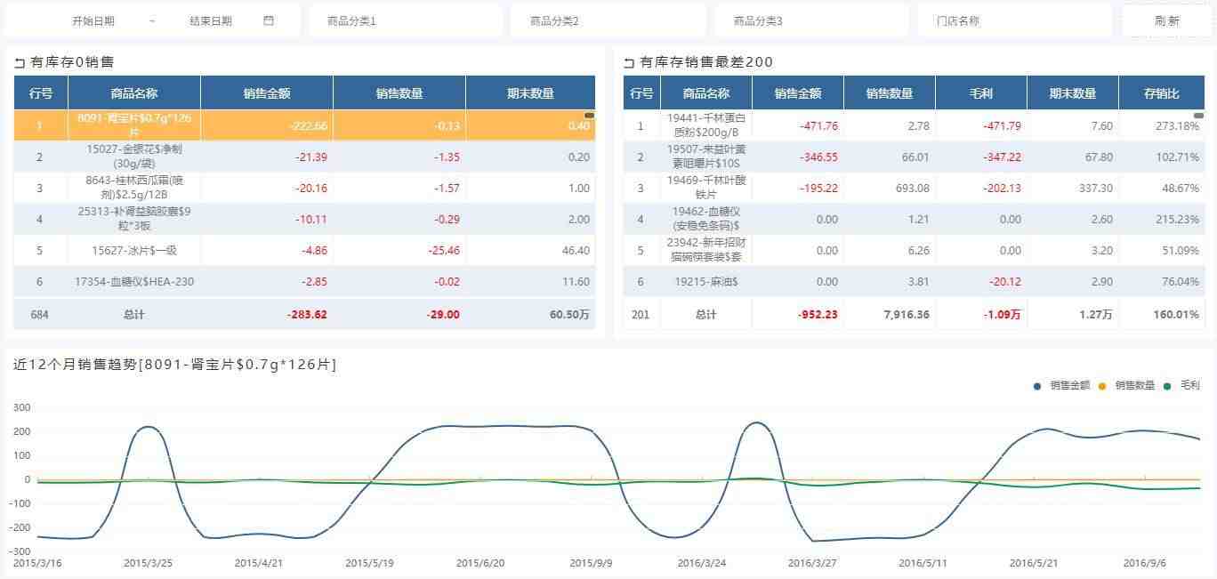 亚马逊CPC认证，美国儿童玩具硅胶产品ASTM F963-17测试内容有哪些？