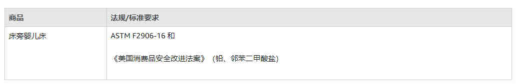 亚马逊个人护理蒸脸仪UL859测试报告怎么办理通过
