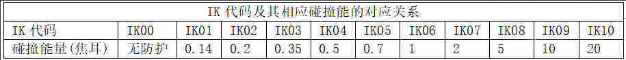 国际商标