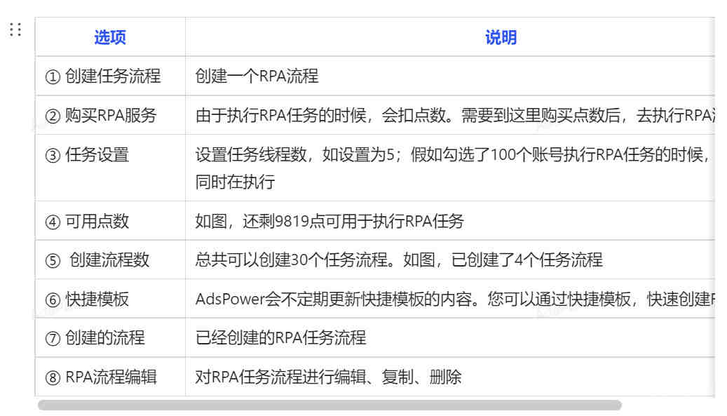 亚马逊月亮灯ISED认证怎么办理？加拿大圣诞装饰灯ISED认证哪家能做