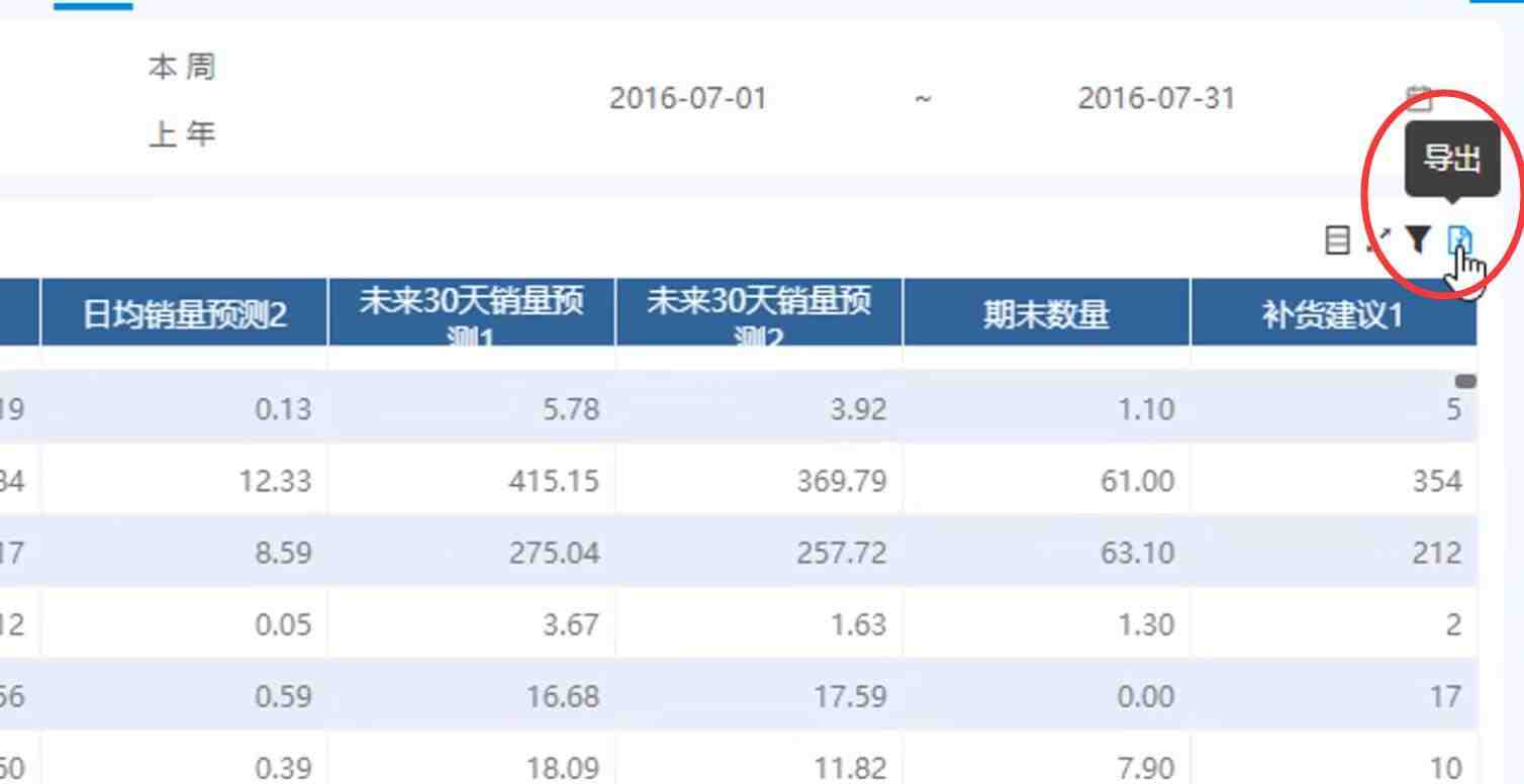 亚马逊热销爆款产品货源应该怎么做？
