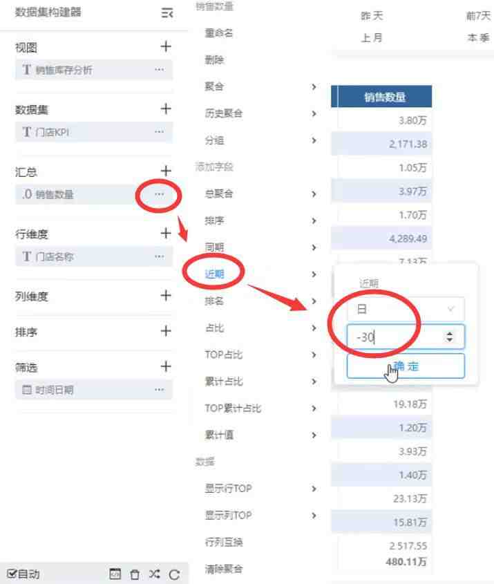 奥威bi零售数据分析
