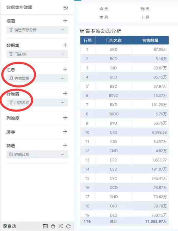 奥威bi零售数据分析