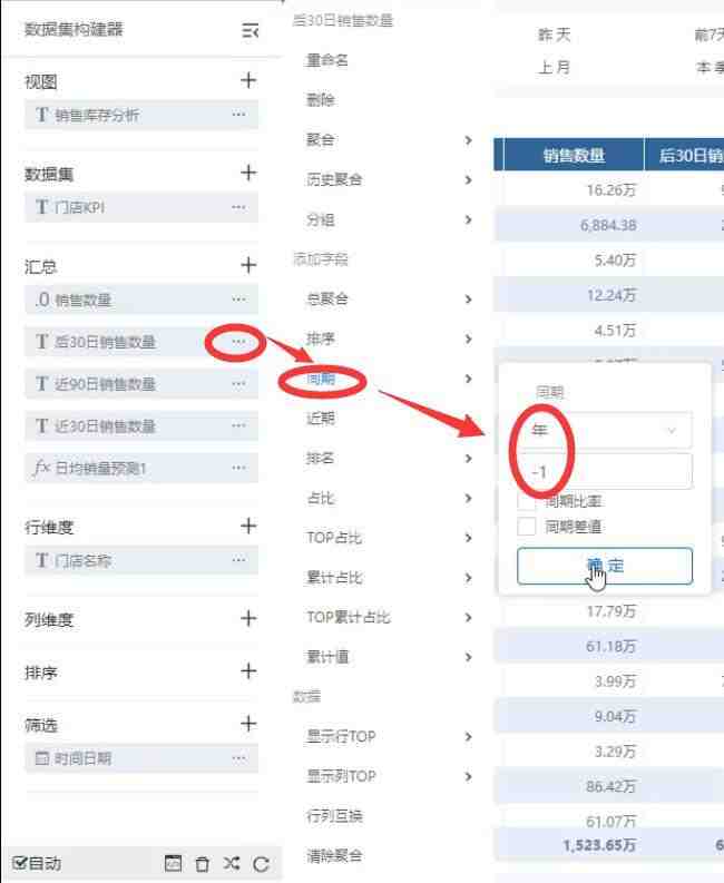 奥威bi零售数据分析