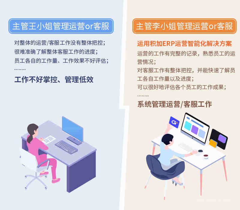 2022年Prime Day临近，分享一篇检测折扣叠加的工具测评文