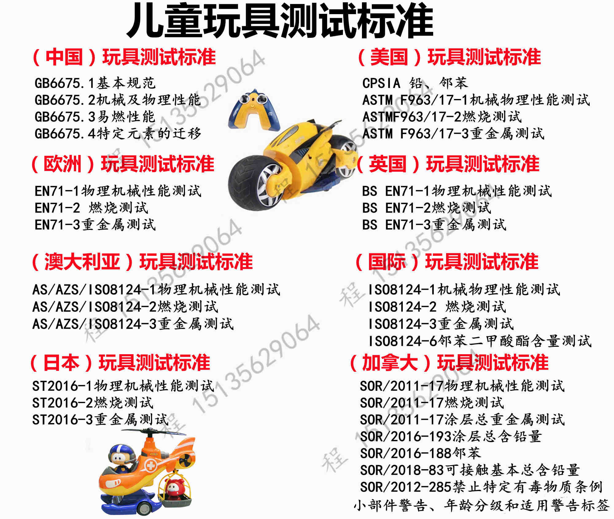 儿童坐垫梯子办理亚马逊美国CPC认证标准，费用周期如何申请？