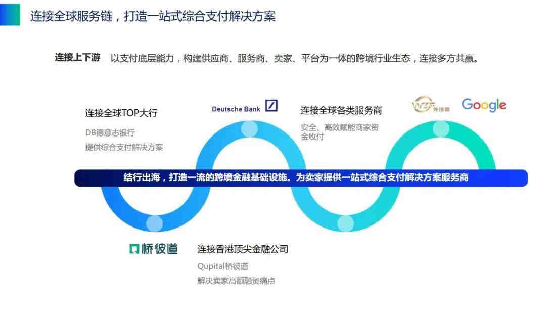 灯具类产品出口欧盟办理CE认证标准指令测试费用周期多久？