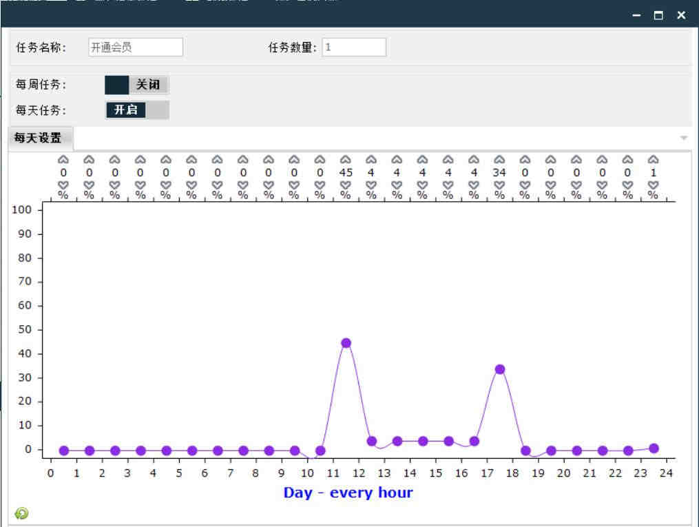 亚马逊防关联的具体方法是怎样的?