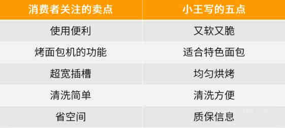 亚马逊儿童服装CPC认证公主裙、外套、内裤、套装、童装16CFR1610测试报告