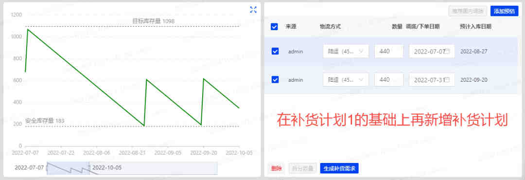 小家电产品欧盟ERP能效认证做什么标准，(EC) No 1275/2008具体项目及要求
