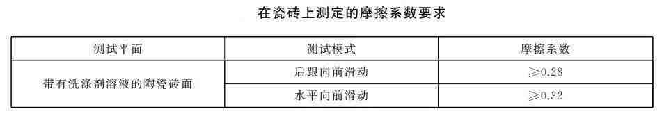 耳环（饰品）镍含量检测 锌合金镍含量检测