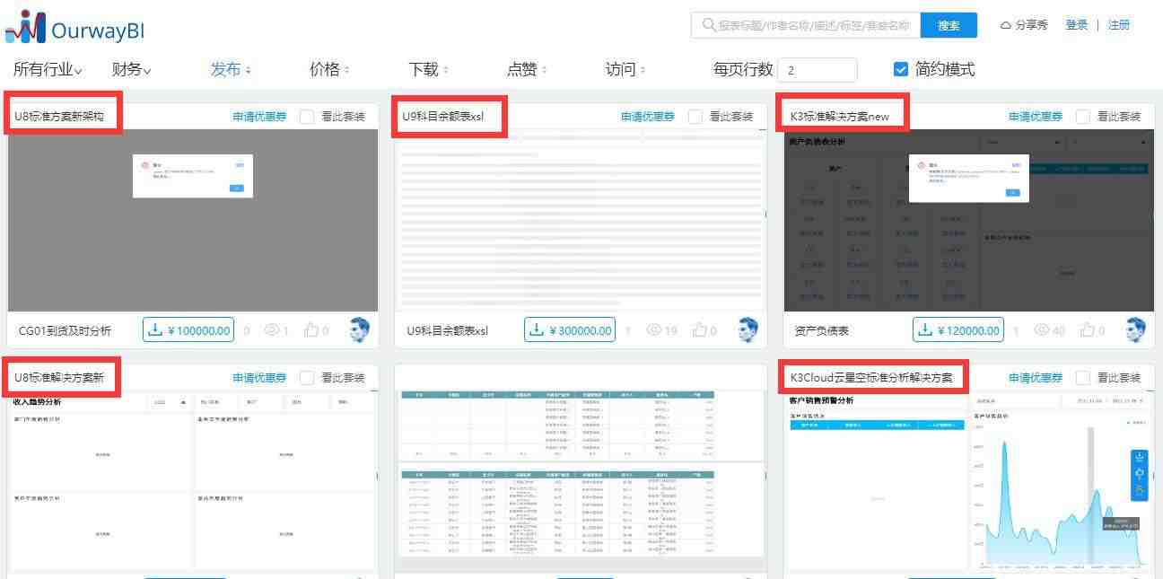 进驻亚马逊平台电动玩具UL696电子产品UL测试报告的流程