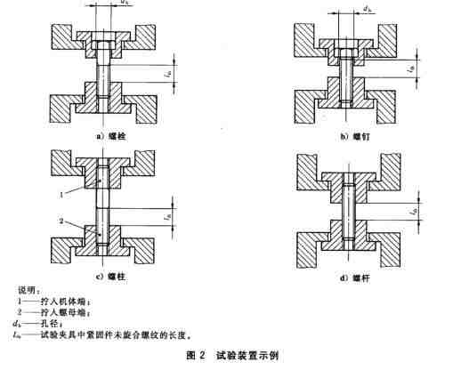 NVOCC和Freight Forwarder的区别？