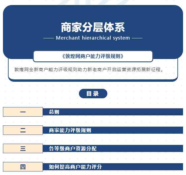 跨境之路助力加持！【敦煌网商户能力评级】上线啦！