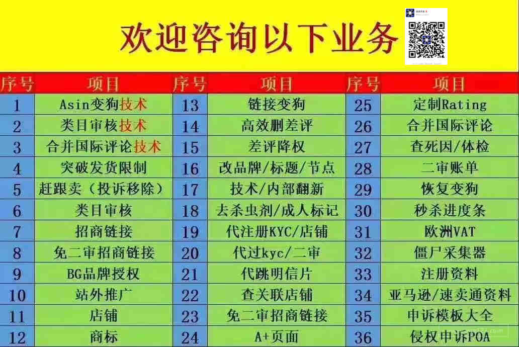 数据线UL9990检测认证标准