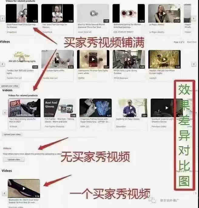 短视频时代下~   视频营销的重要性！！！