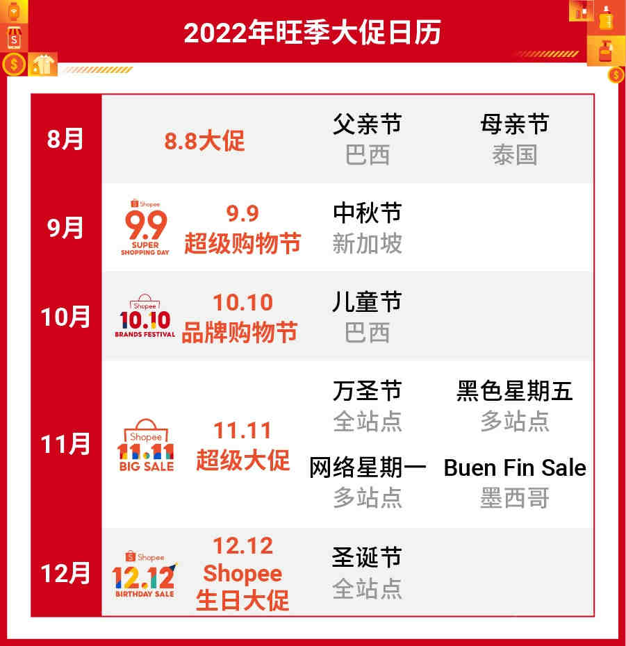 什么是ISED认证？蓝牙鼠标办理ISED认证需要什么申请资料？