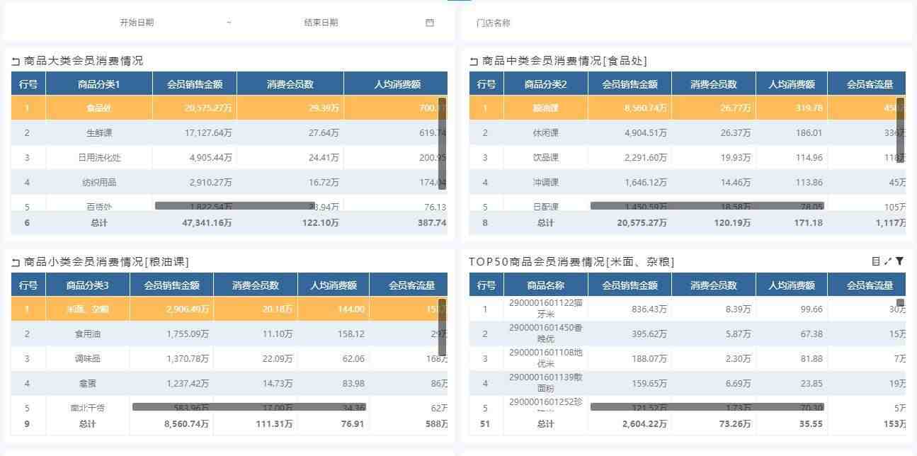 灯具CE认证安规检测申请所需资料