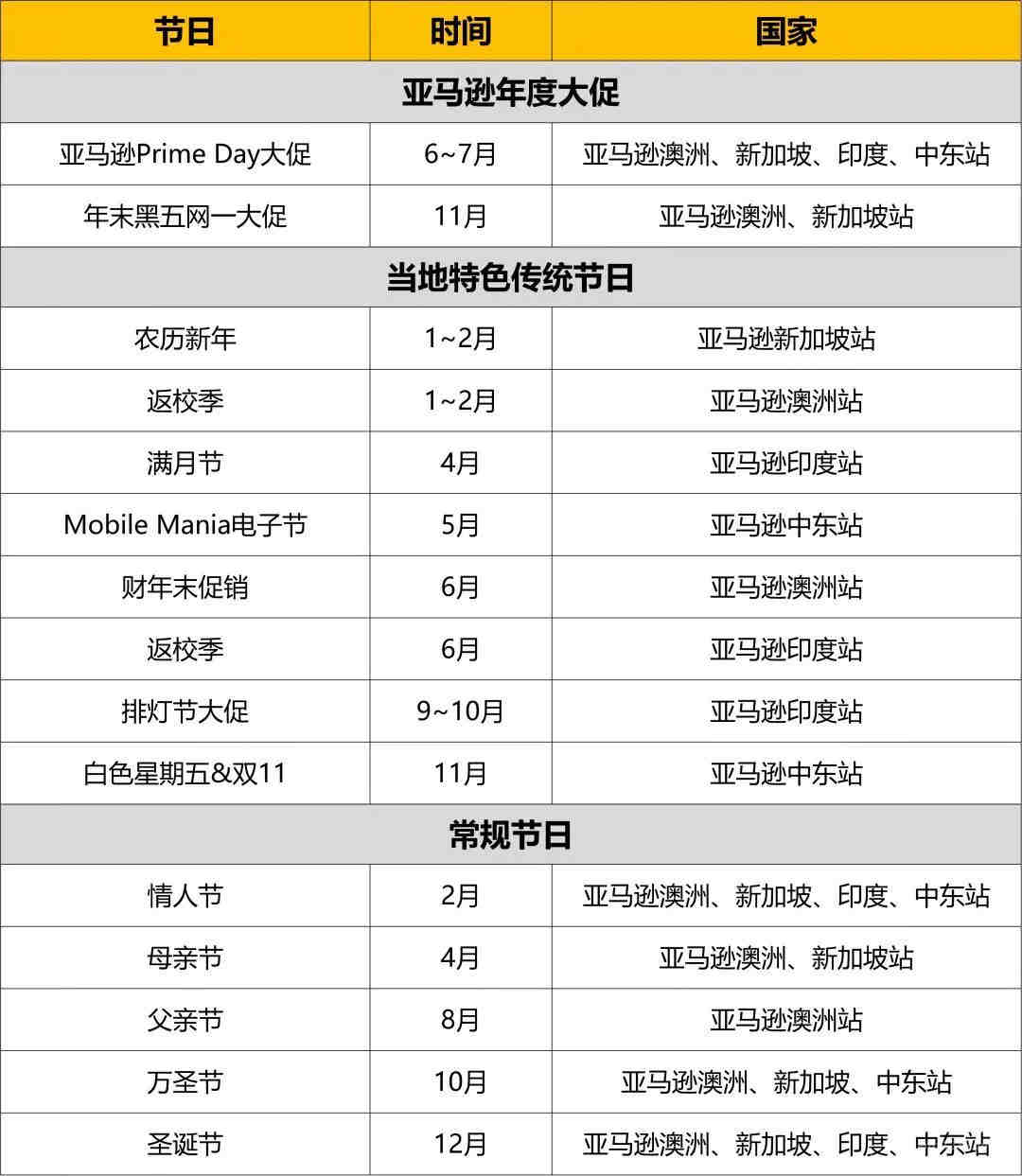 加湿器UL998测试报告办理流程