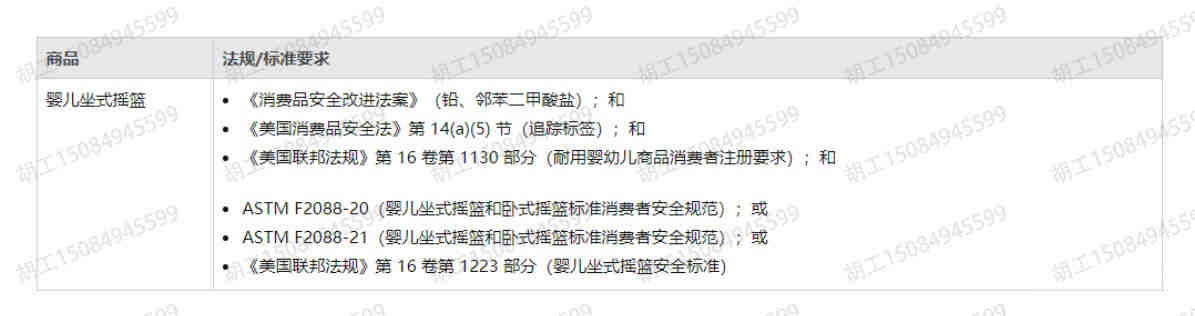 跨境物流商