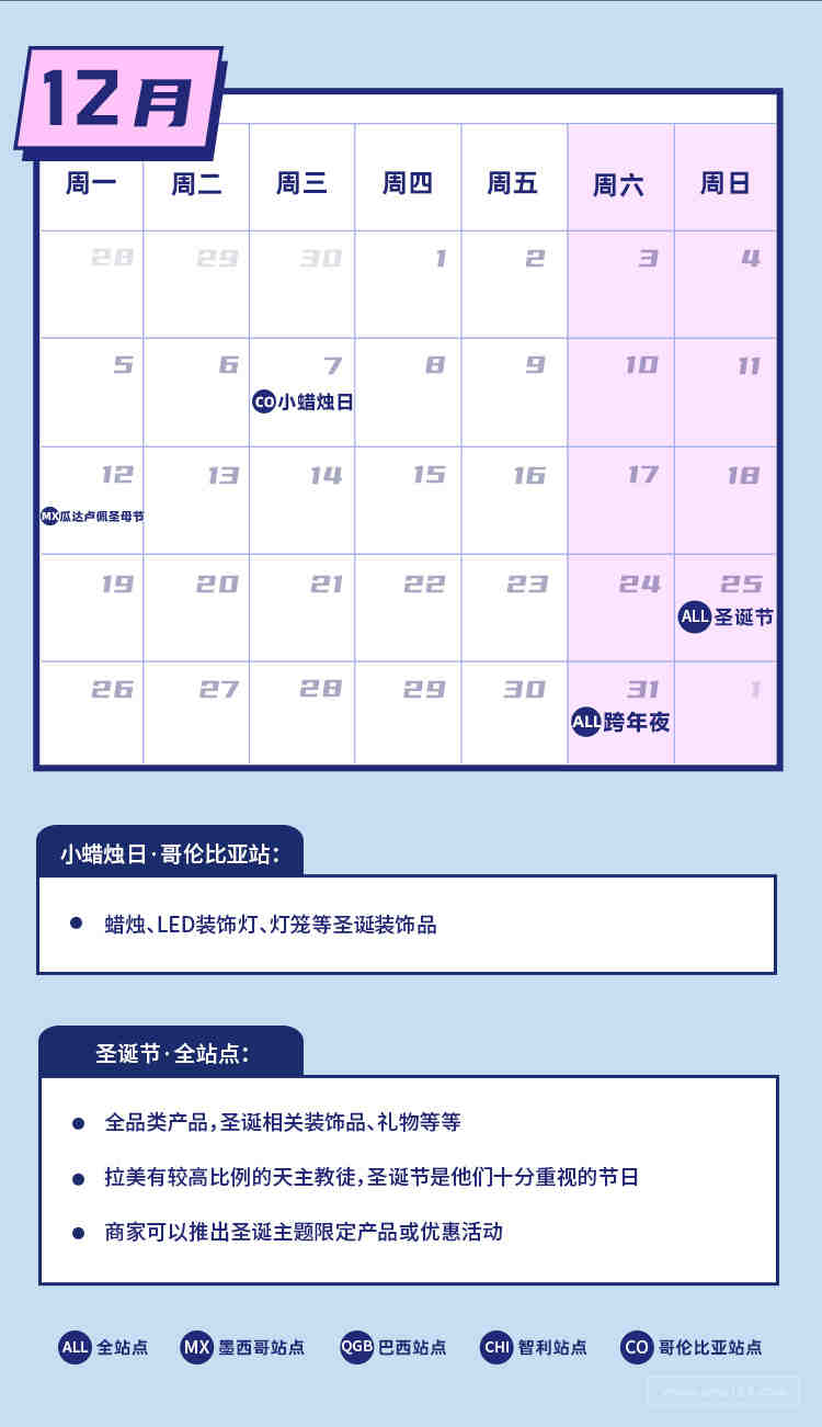 定档9/6！2022亚马逊企业购年度论坛，解读下一波跨境电商红利趋势！