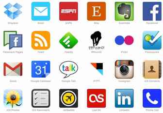 恭喜！Pinterest终于开放IFTTT的接口