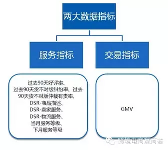 【赢·资讯】速卖通“中国好卖家”计划发起，你准备好了吗？