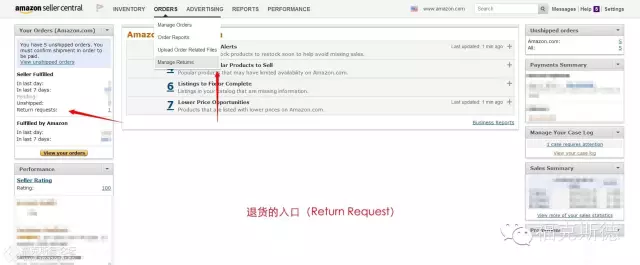 关于亚马逊退款退货具体操作流程