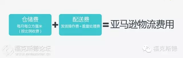 【福克斯德-干货】亚马逊日本站FBA费用详解