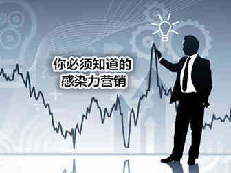 如何让你的品牌得到最广泛的传播