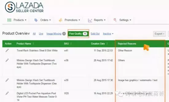 干货丨Lazada产品审核不通过，除了图片外，还有哪些可能？