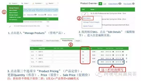 【商 · 资讯】Lazada即将关闭第三方物流，印尼站价格要以“000”为结尾