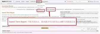 Amazon Pay Per Click 报表数据快速分析（Part 1）