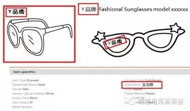 速卖通非约定商品新规：未审核不许卖品牌产品