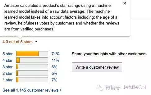 爆炸新闻 | 亚马逊review政策又来一波变化！！！