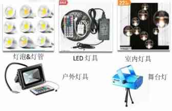 电商选品——灯具大盘点(二)