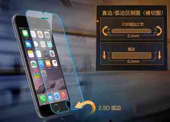 amFlim 手机屏保榜首霸主地位遭动摇丨12月4日美亚 Cell Phones & Accessories 品类爆款分析