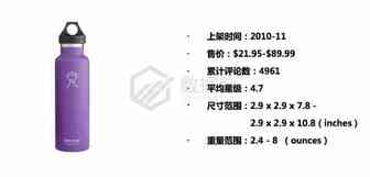 美亚爆款痛点分析：多年霸榜的保温壶卖点何在？