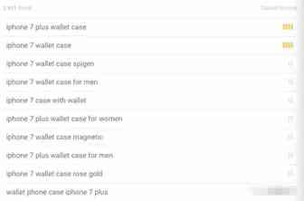 亚马逊Listing优化：关键词调研这样做你早爆单了！
