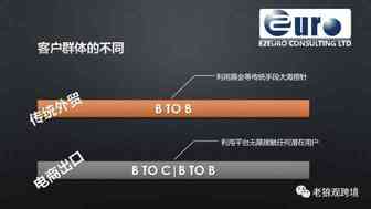 转型跨境出口关键点-从传统贸易与电商贸易的不同点说起