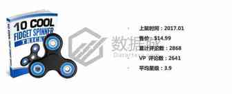 最新指尖陀螺改进思路：市场饱和的情况下如何让你的指尖陀螺脱颖而出