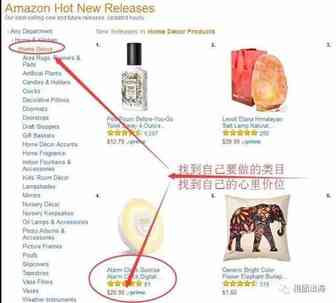 数据选品组合拳
